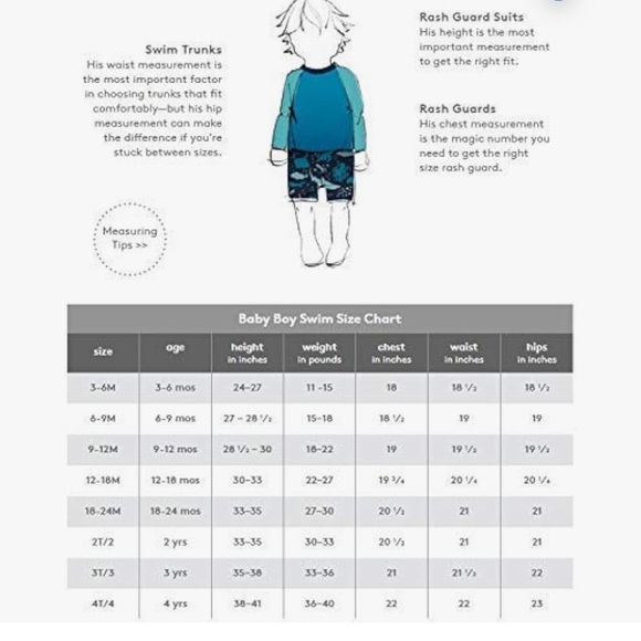 Tea Collection Shortie Rashguard longsleeve swimsuit, Boys, Tiny Fish size 6-9 - Picture 3 of 6